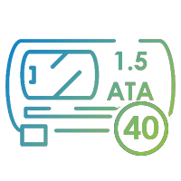 1.5 40a